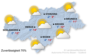 Wetter in Südtirol am 2021-03-12