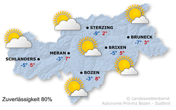 Wetter in Südtirol am 2025-11-19