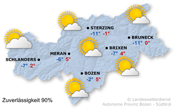 Wetter in Südtirol am 2025-11-23