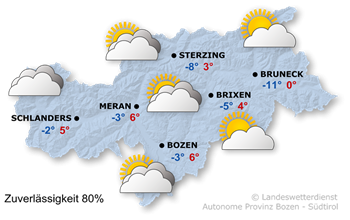 Wetter in Südtirol am 2025-11-30