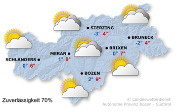 Wetter in Südtirol am 2025-12-03