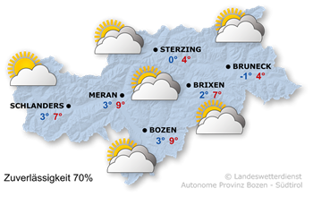 Wetter in Südtirol am 2025-12-03