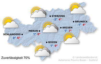 Wetter in Südtirol am 2025-12-04