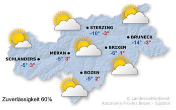 Wetter in Südtirol am 2026-01-07