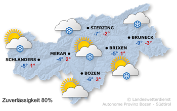 Wetter in Südtirol am 2026-01-09