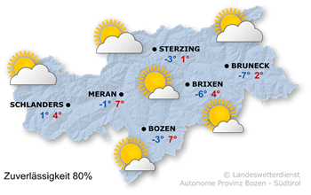 Wetter in Südtirol am 2026-01-11