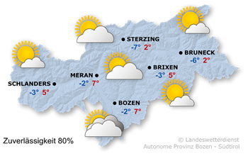 Wetter in Südtirol am 2026-01-14