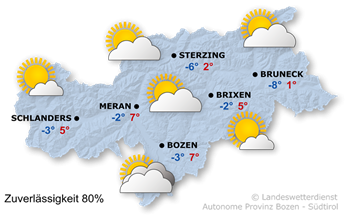 Wetter in Südtirol am 2026-01-14