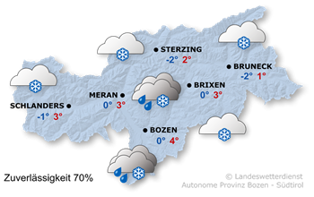 Wetter in Südtirol am 2026-01-28