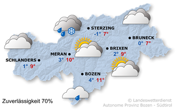 Wetter in Südtirol am 2026-02-06