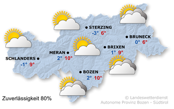 Wetter in Südtirol am 2026-02-07