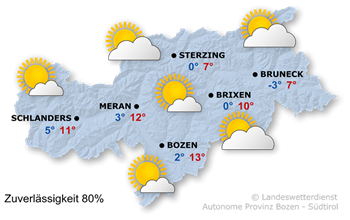 Wetter in Südtirol am 2026-02-13