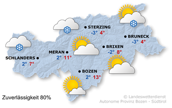 Wetter in Südtirol am 2026-02-17