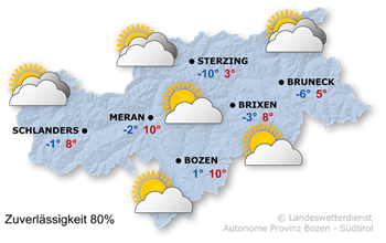 Wetter in Südtirol am 2026-02-18