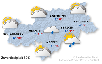 Wetter in Südtirol am 2026-03-02