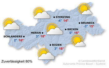 Wetter in Südtirol am 2026-03-06