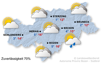 Wetter in Südtirol am 2026-03-10