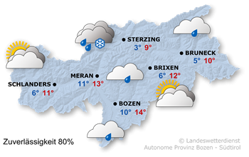 Wetter in Südtirol am 2026-03-14