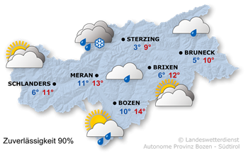 Wetter in Südtirol am 2026-03-14