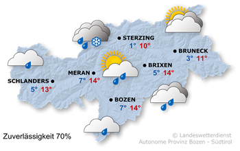 Wetter in Südtirol am 2026-03-15