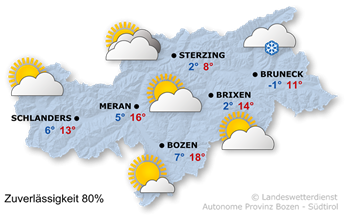 Wetter in Südtirol am 2026-03-17