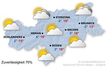 Wetter in Südtirol am 2026-04-02