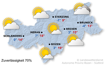Wetter in Südtirol am 2026-04-02