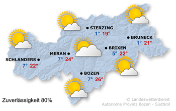 Wetter in Südtirol am 2026-04-08