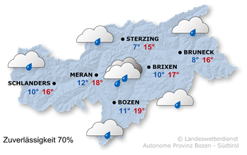 Wetter in Südtirol am 2026-04-13