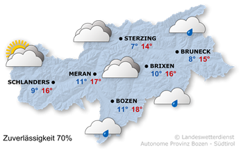 Wetter in Südtirol am 2026-04-14