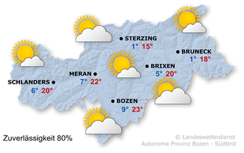 Wetter in Südtirol am 2026-04-20