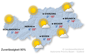 Wetter in Südtirol am 2026-04-22