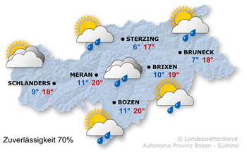 Wetter in Südtirol am 2026-05-04
