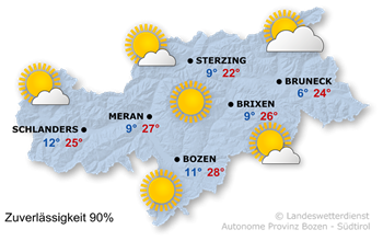 Wetter in Südtirol am 2026-05-21