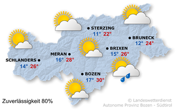 Wetter in Südtirol am 2026-06-01