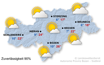 Wetter in Südtirol am 2026-06-11