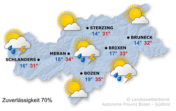 Wetter in Südtirol am 2026-06-19