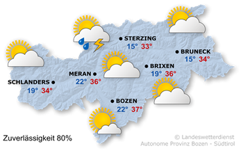 Wetter in Südtirol am 2026-06-27