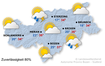 Wetter in Südtirol am 2026-06-27