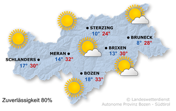 Wetter in Südtirol am 2026-07-04