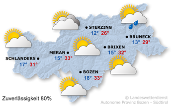 Wetter in Südtirol am 2026-07-08