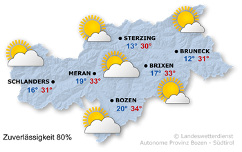 Wetter in Südtirol am 2026-07-12