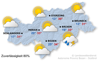 Wetter in Südtirol am 2026-07-13