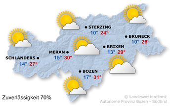 Wetter in Südtirol am 2026-07-20