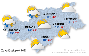 Wetter in Südtirol am 2026-07-24