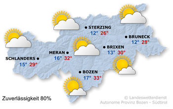 Wetter in Südtirol am 2026-07-27