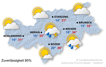Wetter in Südtirol am 2026-08-03