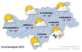 Wetter in Südtirol am 2026-08-05