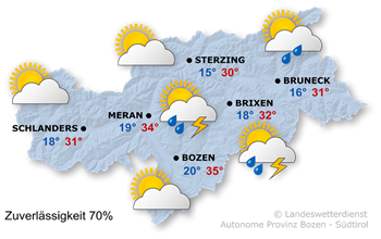 Wetter in Südtirol am 2026-08-10