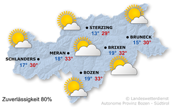 Wetter in Südtirol am 2026-08-08